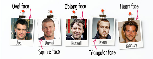 Sexy summer hair for men 2 Mens face shapes
